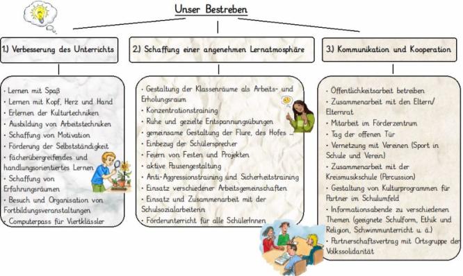 schulphilosophie.jpg